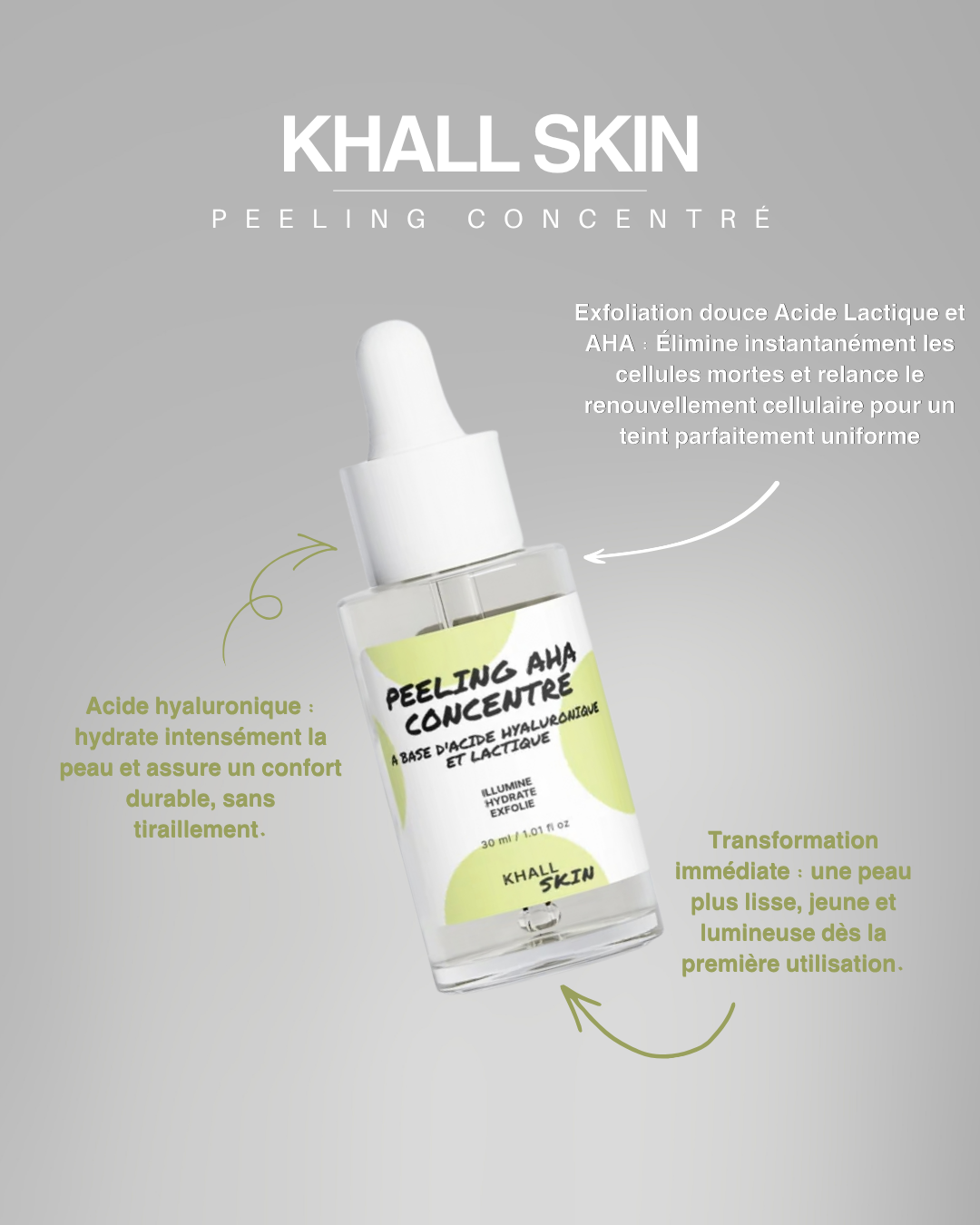 Peeling AHA - Exfoliant Chimique Renouvellement Cellulaire